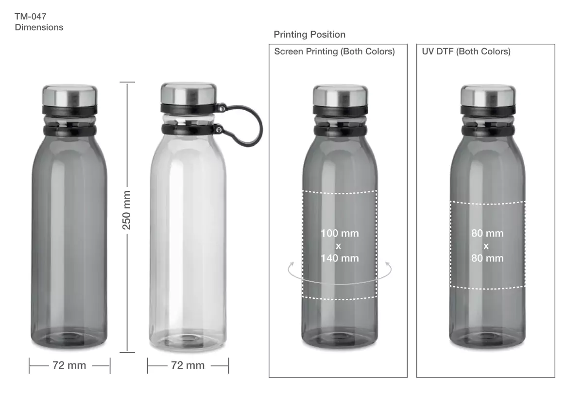 rPET Transparent Bottles Printing Details